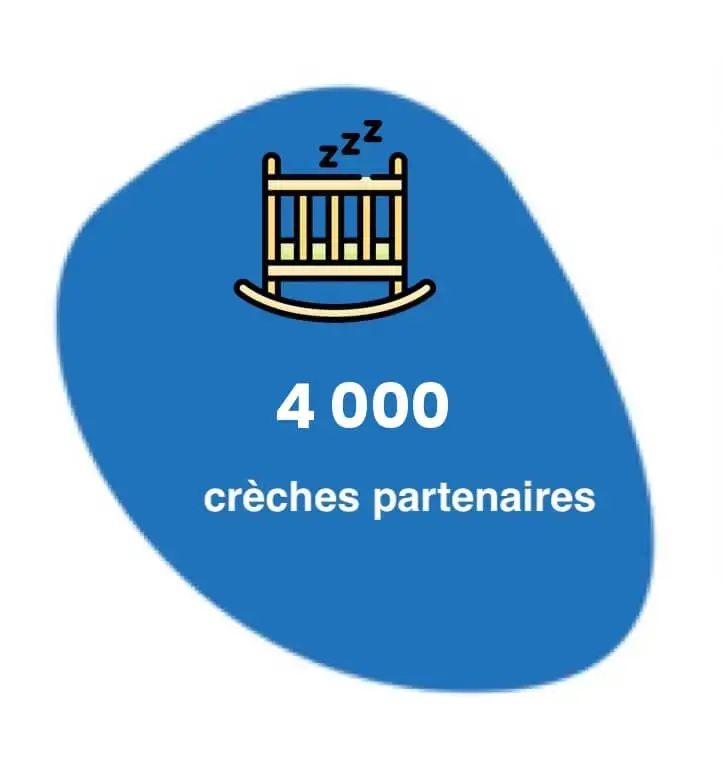 4000 crèches creche partenaires